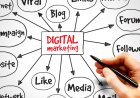 Find out why and when is the right time to invest in digital marketing