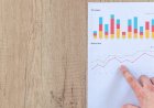 Learn how financial management influences your business